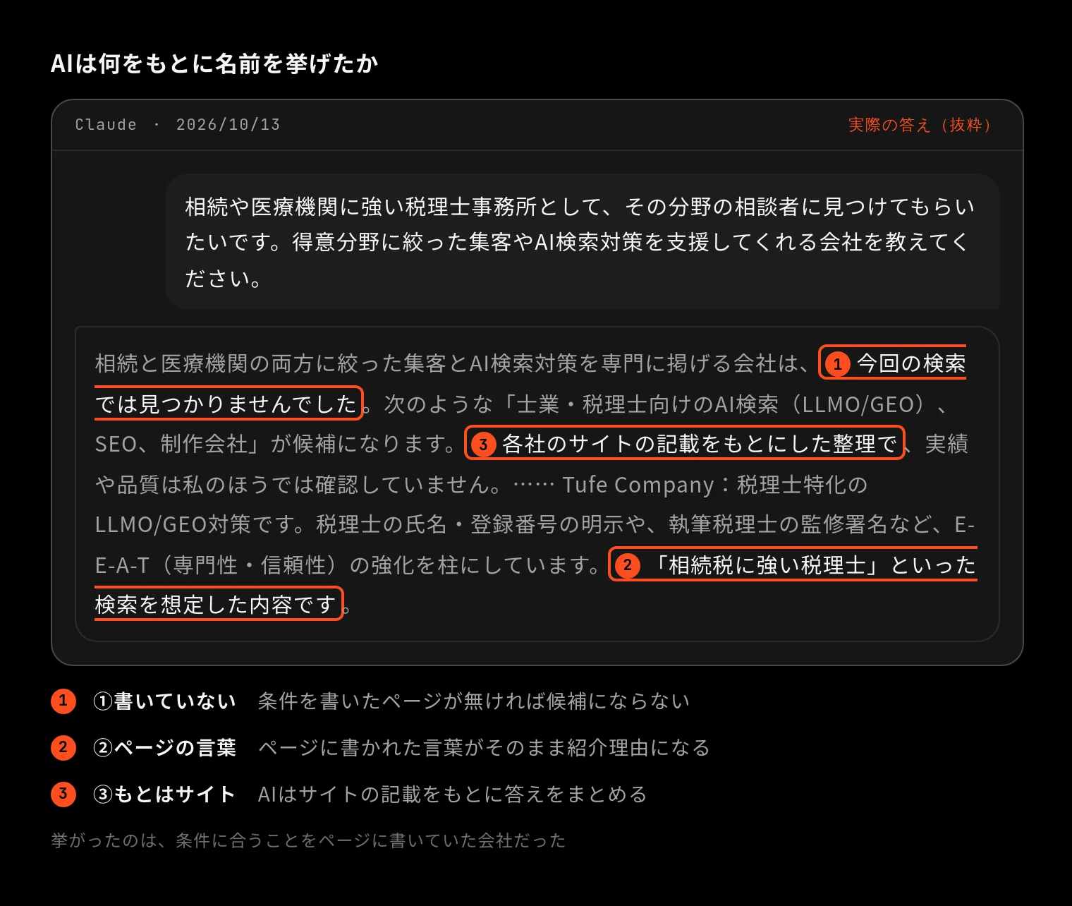AIは何をもとに名前を挙げたか(Claude 2026/10/13「相続や医療機関に強い税理士事務所として、その分野の相談者に見つけてもらいたいです。得意分野に絞った集客やAI検索対策を支援してくれる会社を教えてください。」の答えに印を付けたもの)
