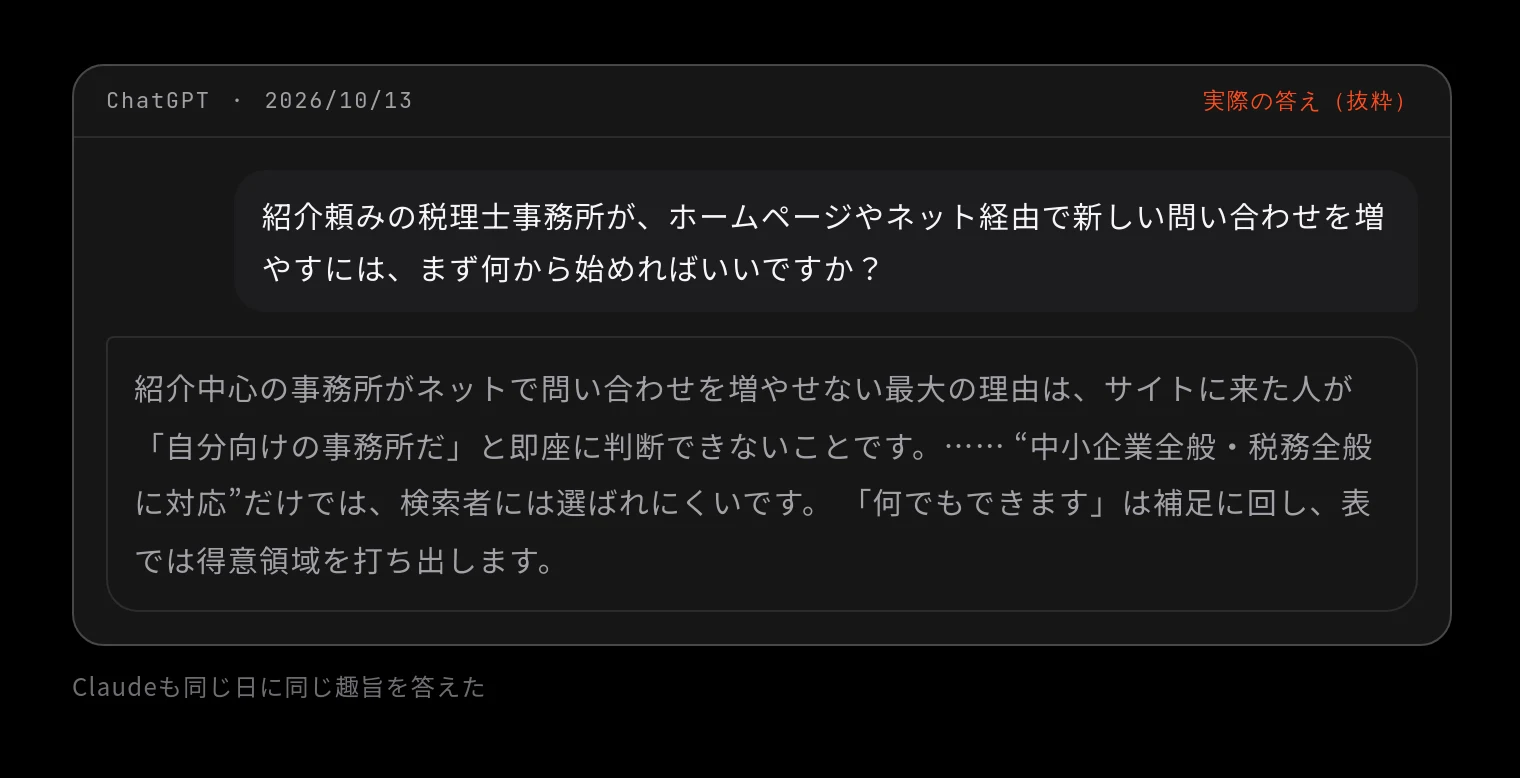 ChatGPT 2026/10/13 に「紹介頼みの税理士事務所が、ホームページやネット経由で新しい問い合わせを増やすには、まず何から始めればいいですか?」と聞いた答え(抜粋)