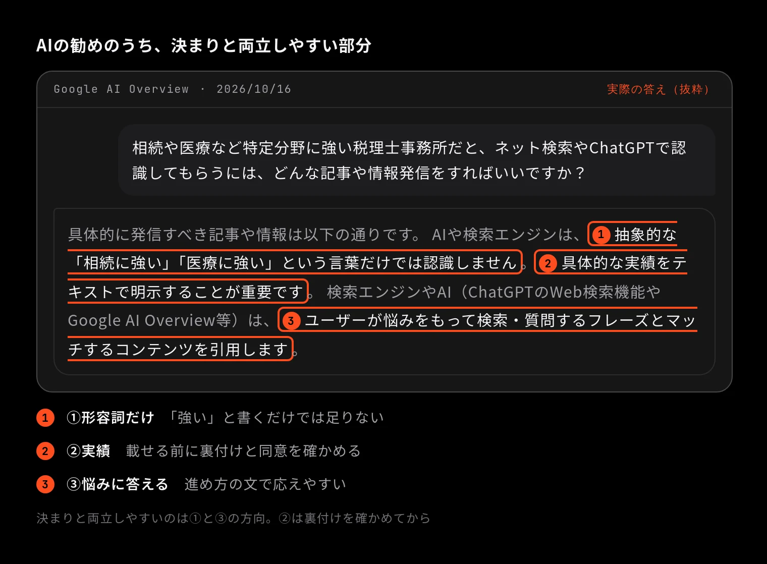 AIの勧めのうち、決まりと両立しやすい部分（Google AI Overview 2026/10/16「相続や医療など特定分野に強い税理士事務所だと、ネット検索やChatGPTで認識してもらうには、どんな記事や情報発信をすればいいですか？」の答えに印を付けたもの）
