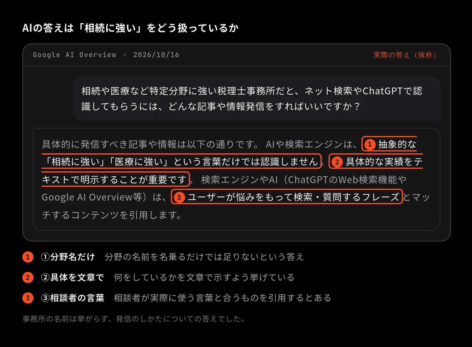 AIの答えは「相続に強い」をどう扱っているか(Google AI Overview 2026/10/16「相続や医療など特定分野に強い税理士事務所だと、ネット検索やChatGPTで認識してもらうには、どんな記事や情報発信をすればいいですか?」の答えに印を付けたもの)