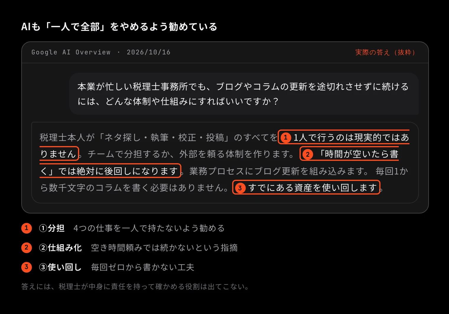 AIも「一人で全部」をやめるよう勧めている(Google AI Overview 2026/10/16「本業が忙しい税理士事務所でも、ブログやコラムの更新を途切れさせずに続けるには、どんな体制や仕組みにすればいいですか?」の答えに印を付けたもの)
